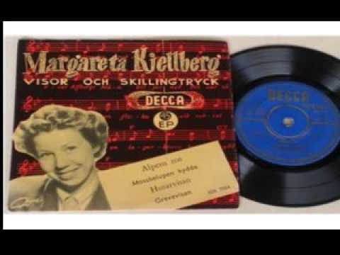 Margareta Kjellberg - Vingåkersdansen