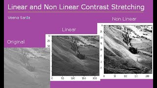 Linear and Non Linear Contrast Stretching