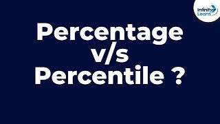 Percentage v/s Percentile? | Fun Math | Don't Memorise