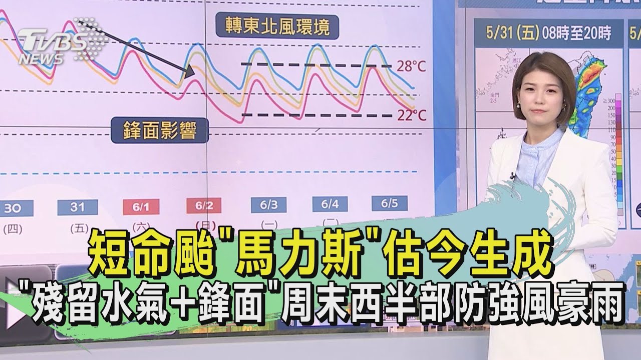短命颱「馬力斯」估今生成 「殘留水氣+鋒面」周末西半部防強風豪雨