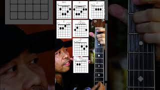 Download lagu Hotel California Eagles Original Chords Guitar Lesson for Beginners  #hotelcalifornia #guitarlesson mp3