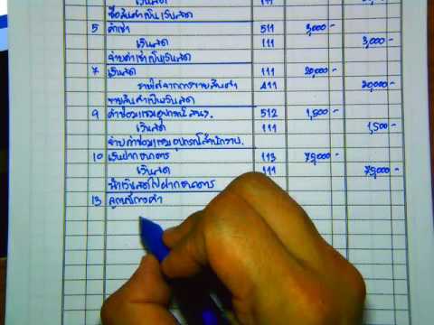 ผู้หญิงราศีกุมภ์วิธีการปลุกระดม เป็นสมาชิกของเด็กเพิ่มขึ้น