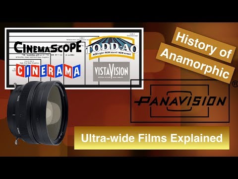 Aspect ratio: the who, what, when, where, why!?