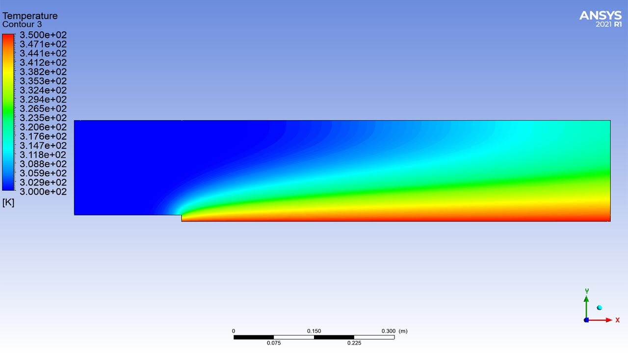 ✅💯✅ Ansys Fluent Project # 24 : 2D Backwards Facing Step | Thermal Contours Study