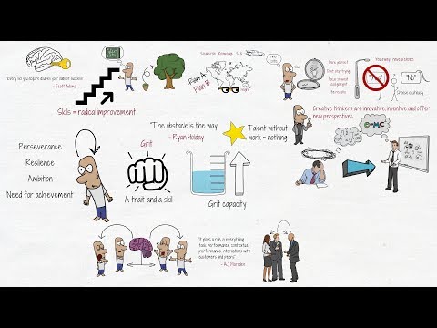 これらのスキルは、学ぶのは難しいが、人生の残りのために報われる (These Skills Are Hard To Learn But Pay Off For The Rest of Your Life)