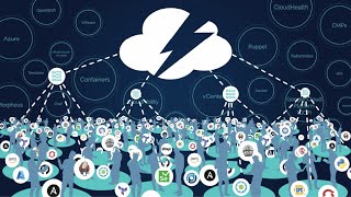 CloudBolt YouTube Video