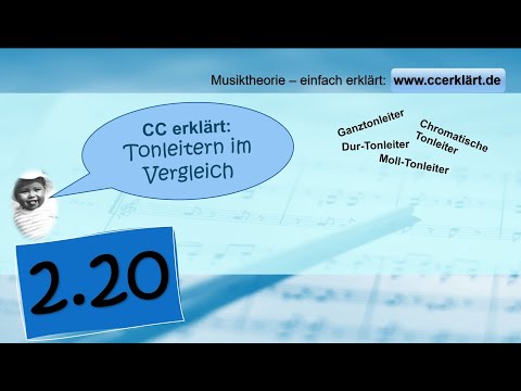 Musiktheorie einfach erklärt 2.20 - Tonleiter-Typen im Vergleich  www.ccerklärt.de