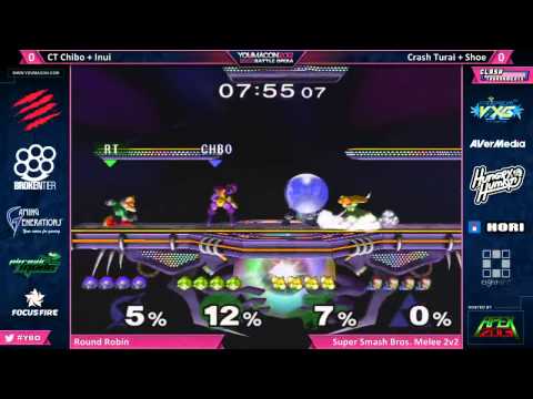 YBO 2012 Melee - CT Chibo + Inui vs Crash T + Shoe