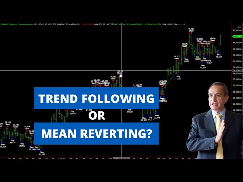 Mean Reverting or Trend Following? Find It Out With 2 Lines of Code – BTC and ETH