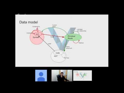 Vitess V3 deep dive Session 6