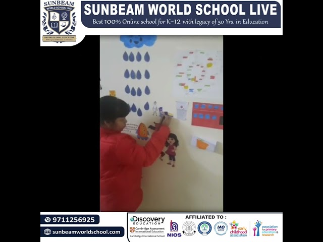 Happy Parents of Sunbeam World School Testimonials