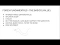Forex Fundamental Analysis Webinar US Dollar Masterclass