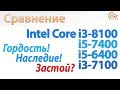 INTEL BX80684I38100 - видео