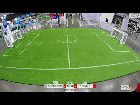 RoboCup 2022 - SPL - Field C - Final Day