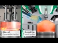 How A Diesel Engine Works