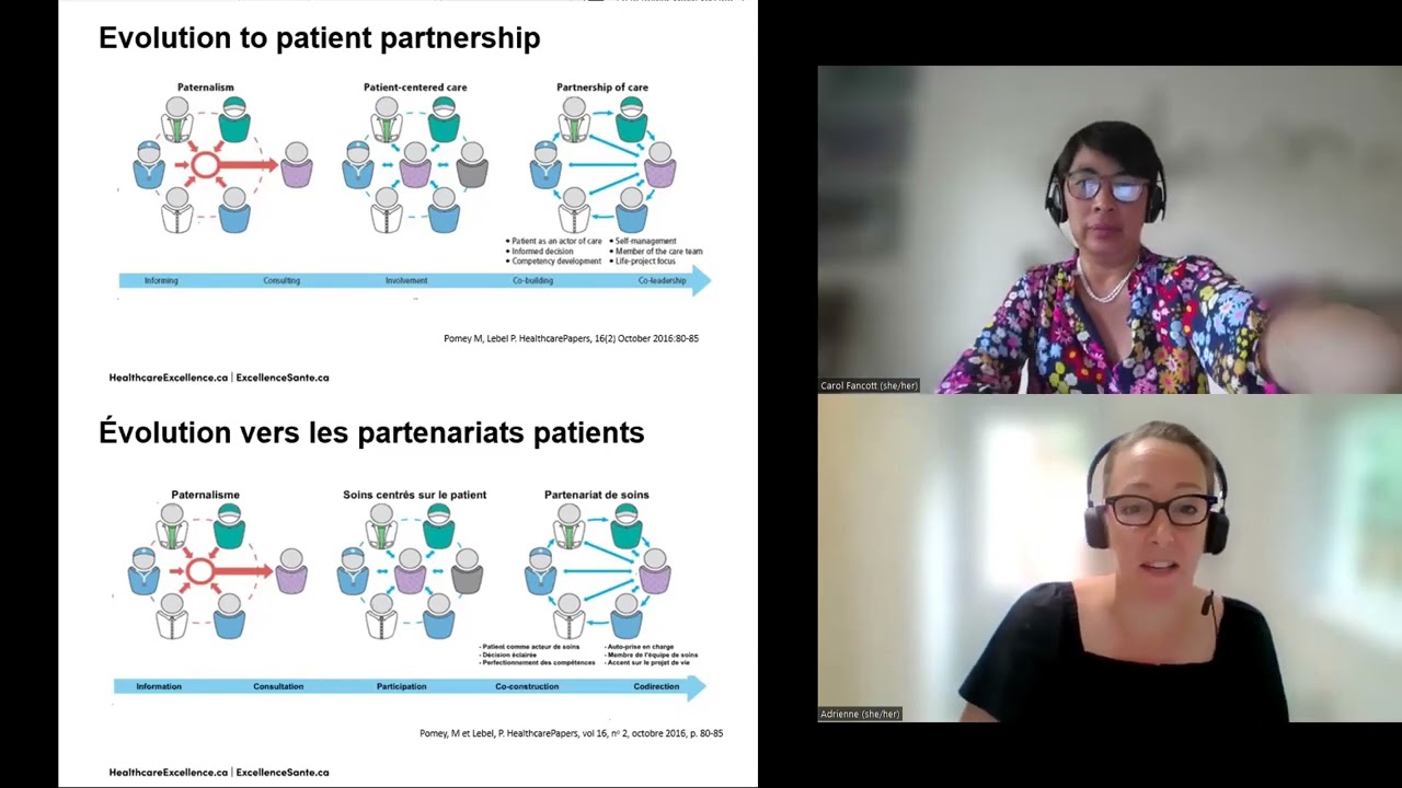 Next Steps in COVID-19 Response in LTC Webinar Series July 18, 2022| Engagement-capable environments