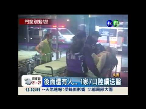 一氧化碳中毒! 一家7口全送醫