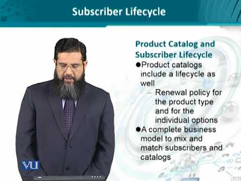 Data Visualization | CS642 Topic001