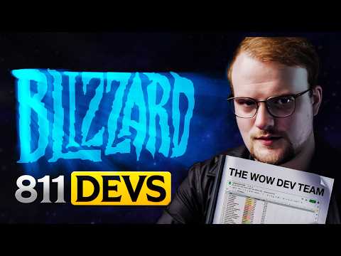 I Counted Every Developer On Midnight. The Numbers Don't Add Up