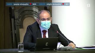 Ինդեքս 30.07.2020