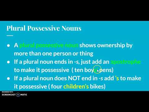Possessive Nouns
