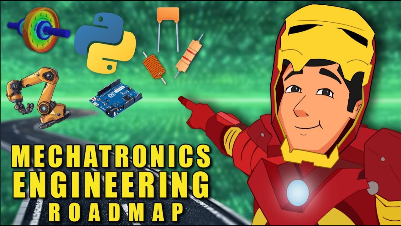 Map of Mechatronics Engineering | MTE Degree in 15 minutes