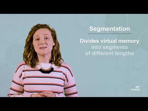 What is Virtual Memory? What Does it Do?