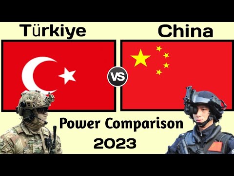 turkey vs china military power comparison video2023|turkey vs china|military power comparison video