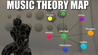 43 Music Theory Concepts That EVERY Modern Composer Should Master [The Music Theory Map]