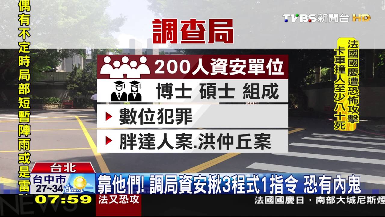 靠他們!調局資安揪3程式1指令 恐有內鬼