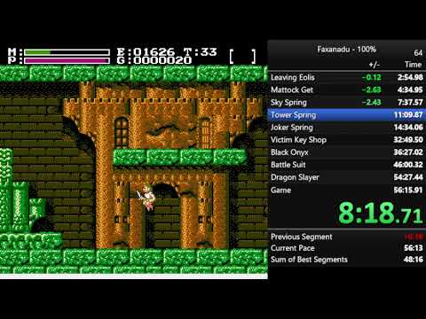 Faxanadu Speedrun- 100% 51:52 (WR)