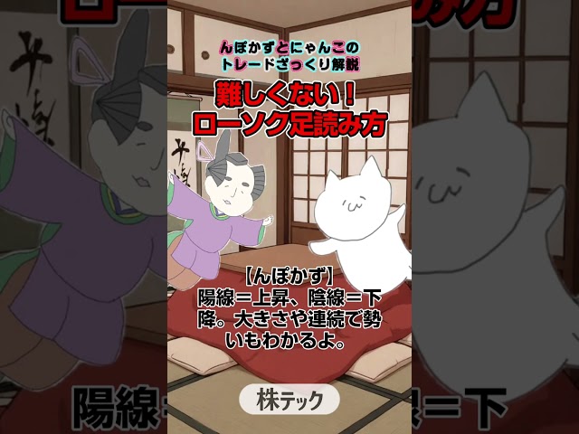 ヒゲの解説動画