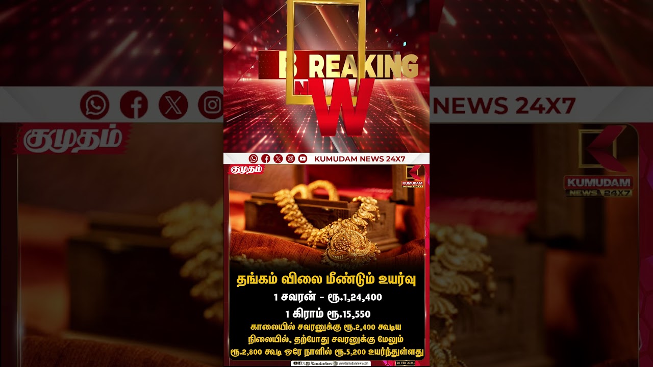 ஒரே நாளில் இவ்வளவா..? எகிரும் தங்கம் விலை | Gold Rate Today | Kumudam News