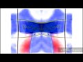 Angry All Disney Filmreel Spanish Mexican Bumpers