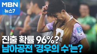 [다시 대한민국] '승자승 규정'이 살렸다…남아공전 '무승부 이상' 필수 [MBN 뉴스7]