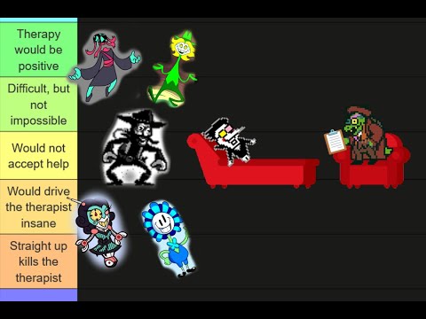 Ranking Deltarune FAN-MADE Secret Bosses On How Much They Need Therapy