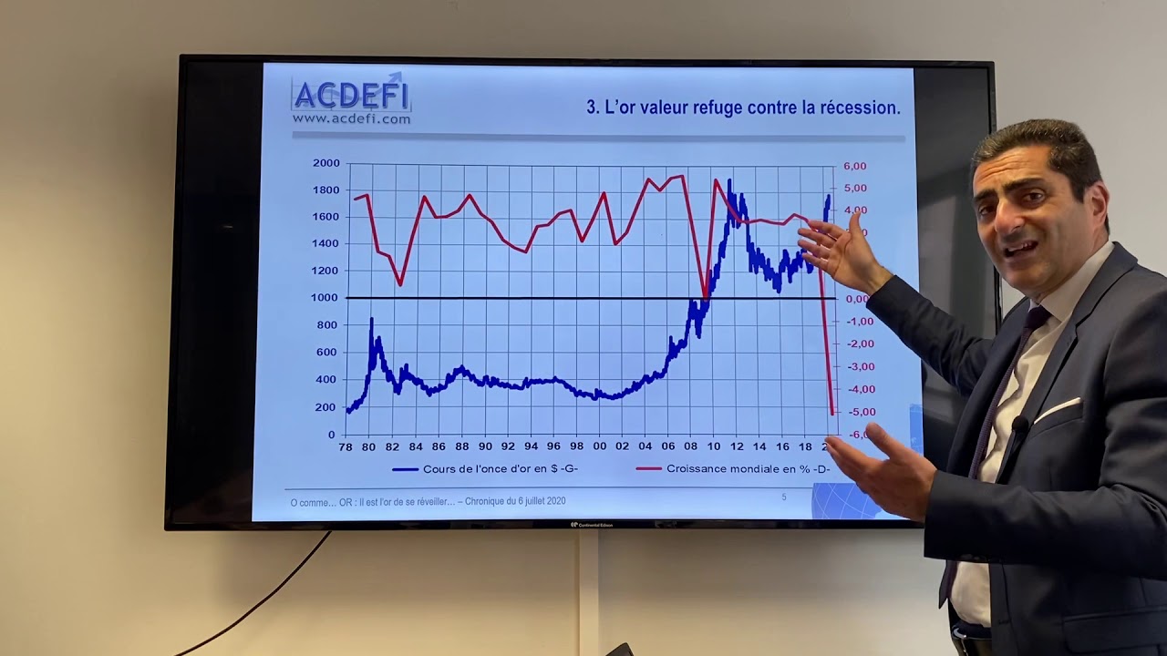 O comme... Or : Faut-il encore acheter de l’or ?