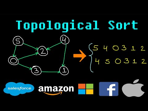 Topological sort | Course schedule 2 | Leetcode #210