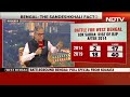 Lok Sabha Elections 2024 | Amitabh Tiwari: Mamata Banerjee Still Among Top 5 PM Contenders - Video