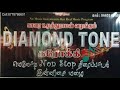Yaarukku Yaar Sontham Karoke
