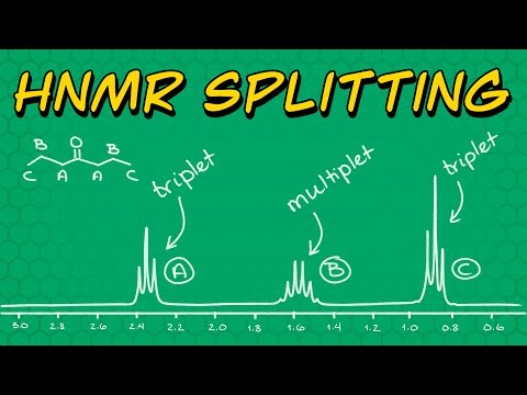 HNMR Spin-Spin Splitting Explained!