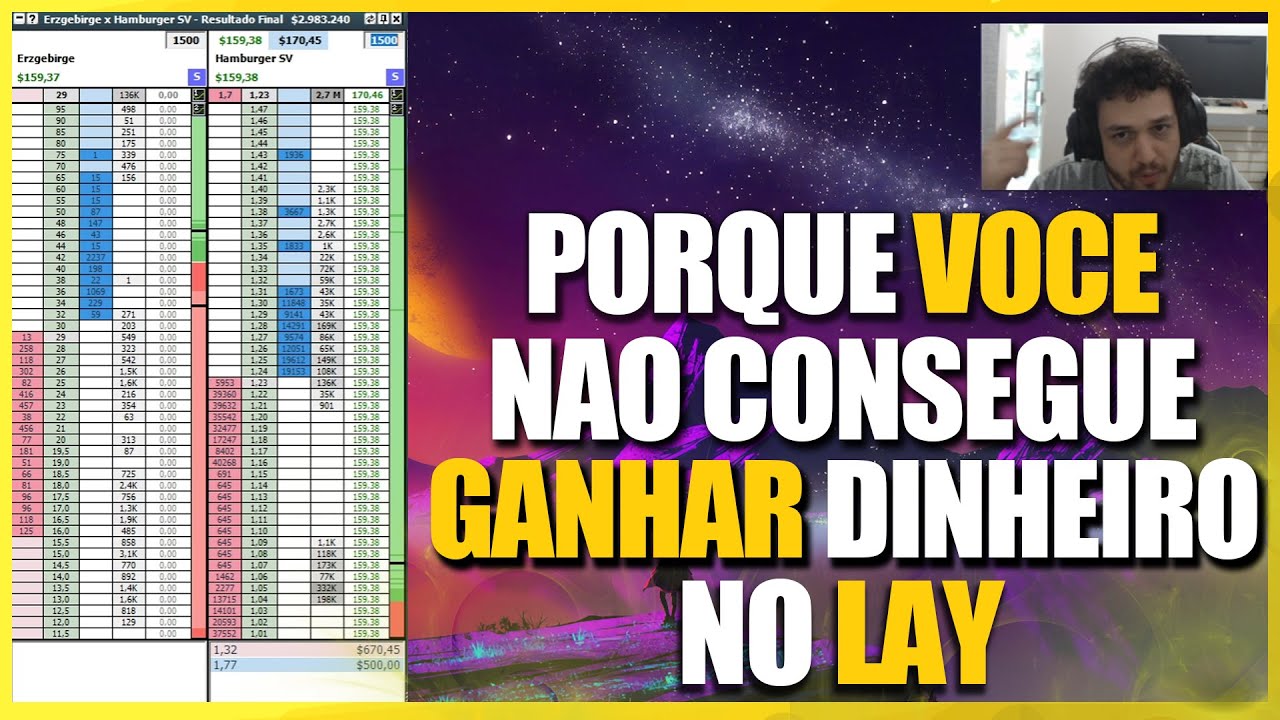 A LEITURA IDEAL PARA O LAY - BETFAIR - TRADER ESPORTIVO