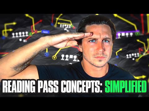 NFL QB Teaches Different Types of Reads