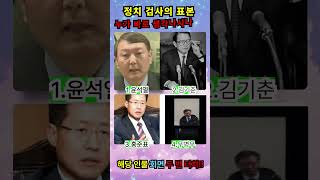 유튜브 썸네일