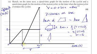 Download Lagu WME01/01 IAL (Edexcel) M1 June 2018 Q3 Kinematics-Speed Time Graphs Thumbnail