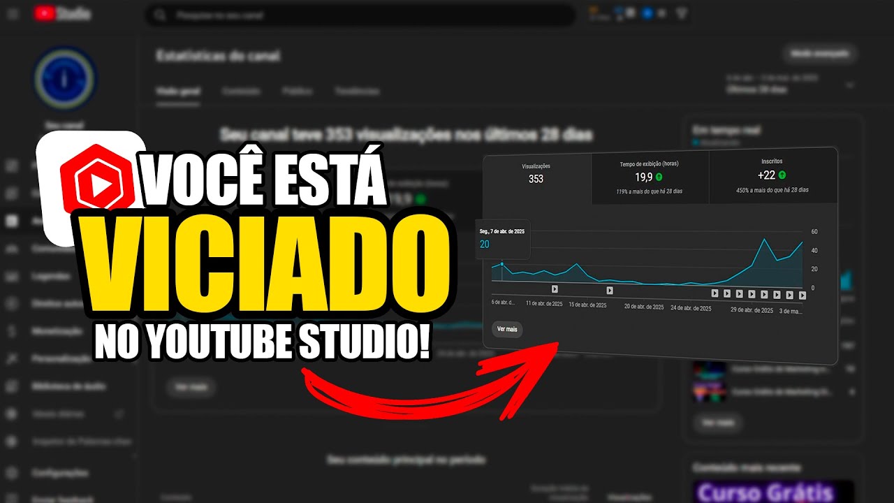Eu não consigo parar de olhar o Youtube Studio 🥵🥵A triste realidade de canais pequenos no Youtube🥵🥵