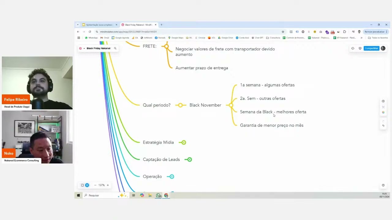 Participação Rodrigo Nakagaki na Live da Uappi Maximizando o desempenho na Black Friday