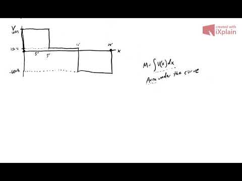 Lesson 23   Example 1