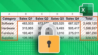 How To Lock Cells In Excel [with and without password]