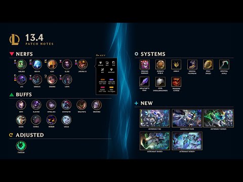 Patch 13.4 Rundown by Game Designer Phreak